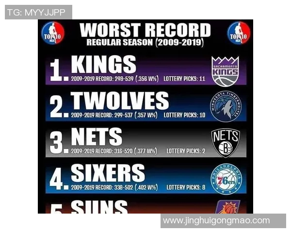 选秀胜率预测模型解析数据背后的成功概率和趋势